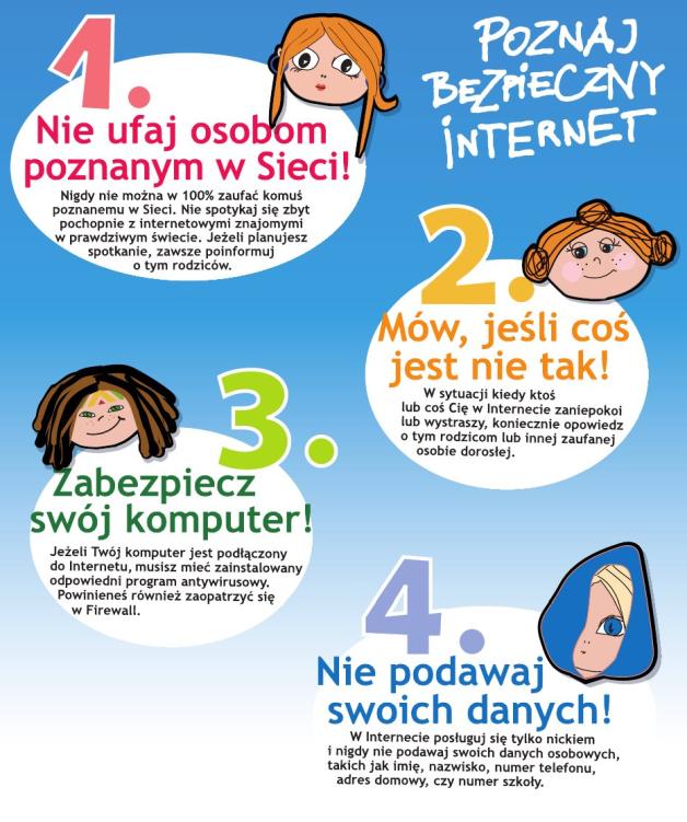Policjanci w trosce o bezpieczeństwo w sieci uczniów Szkoły Podstawowej nr 16 w Zabrzu
