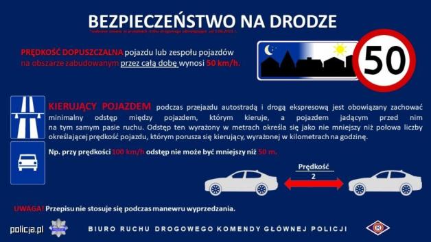 [VIDEO] Bezpieczeństwo na drodze - wybrane zmiany w przepisach ruchu drogowego od 1.06.2021 r.