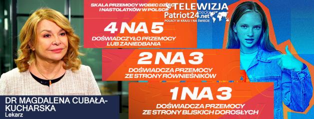 [VIDEO] 81% dzieci żyje w stresie. Lekarze alarmują: spada odporność i rośnie fala chorób